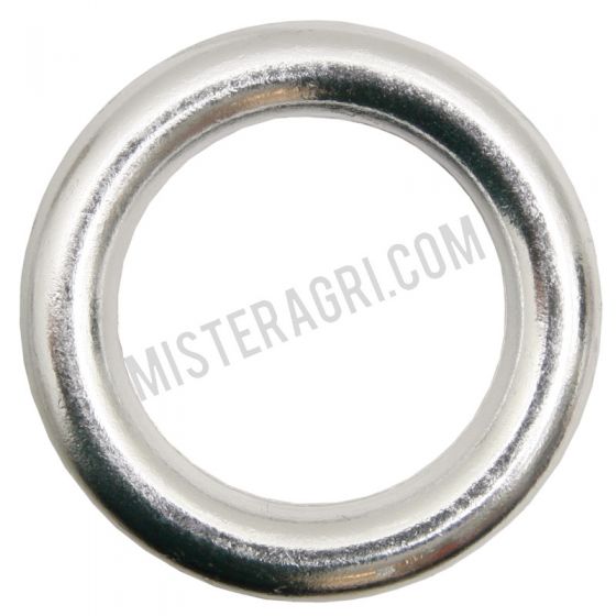 Ringe aus Aluminium