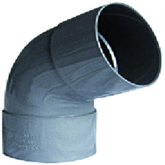 PVC