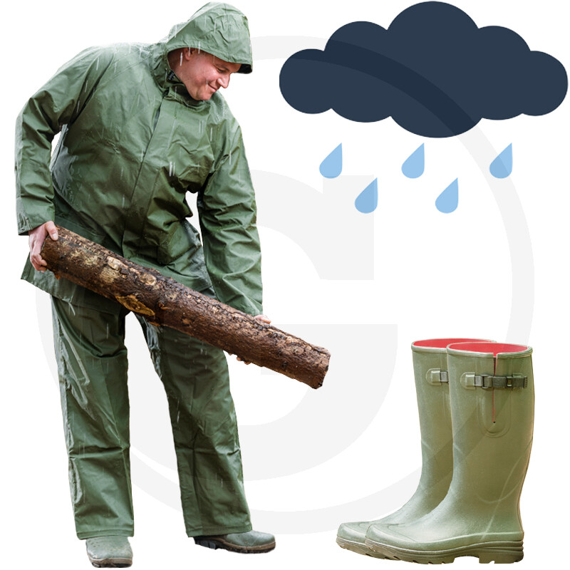 Regenkleding