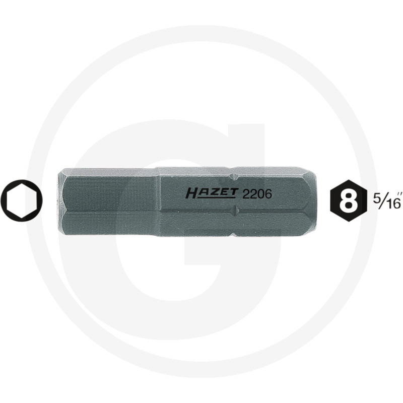 Bits 2206