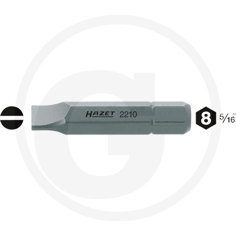 Bits 2210