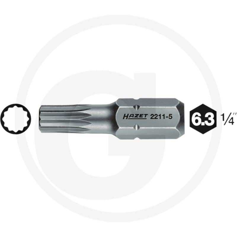 Bits 2211