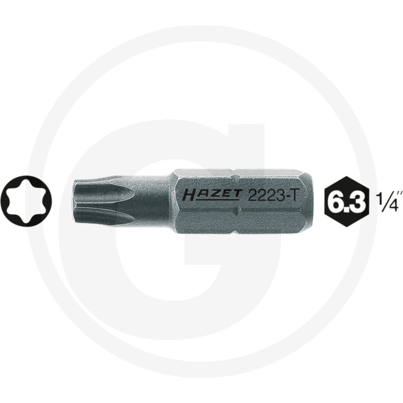 Bits 2223