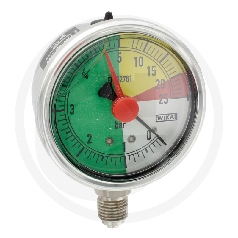 Manometers