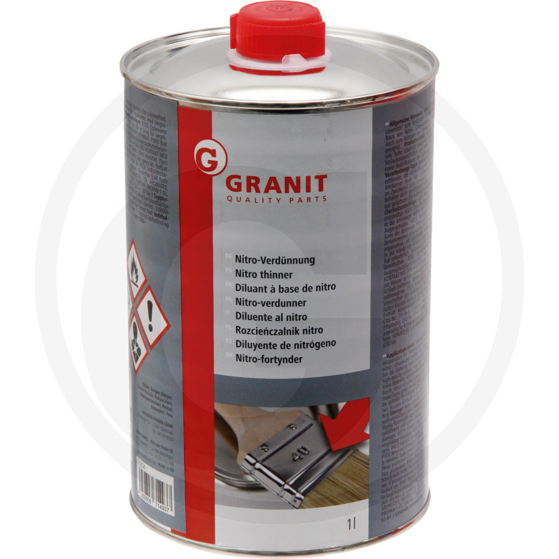 Diluants nitro