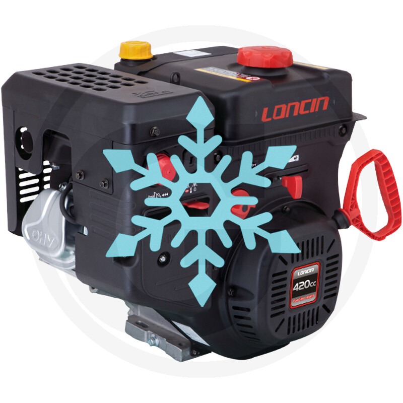 LONCIN
