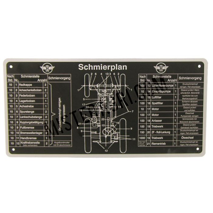 Smeerschema