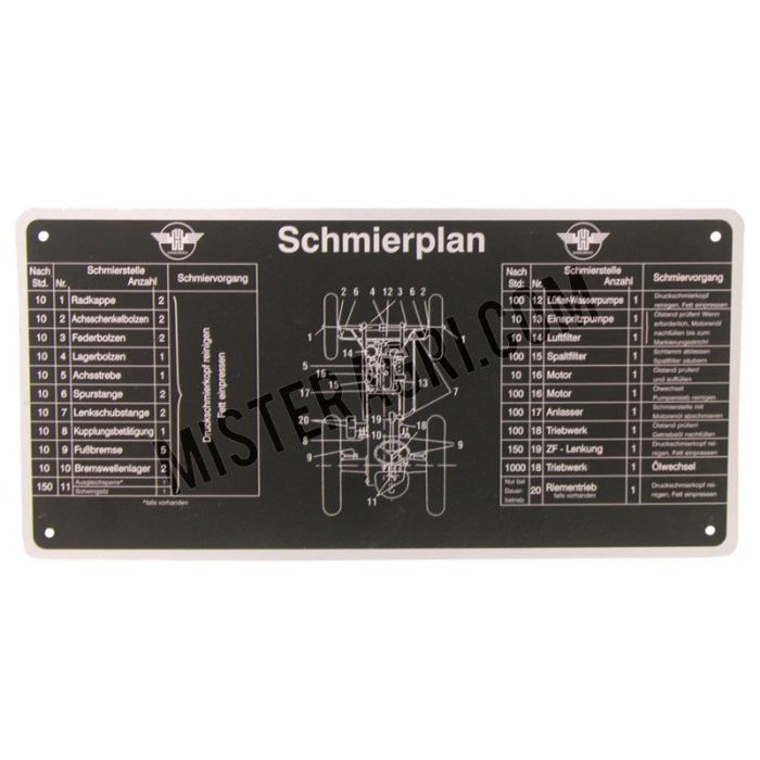 Smeerschema Smeerschema