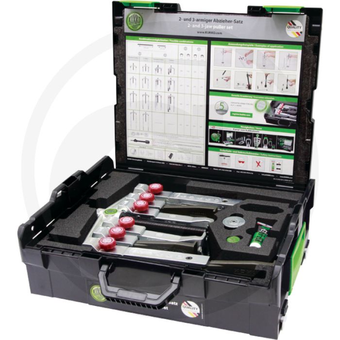Kukko Poelietrekkerset