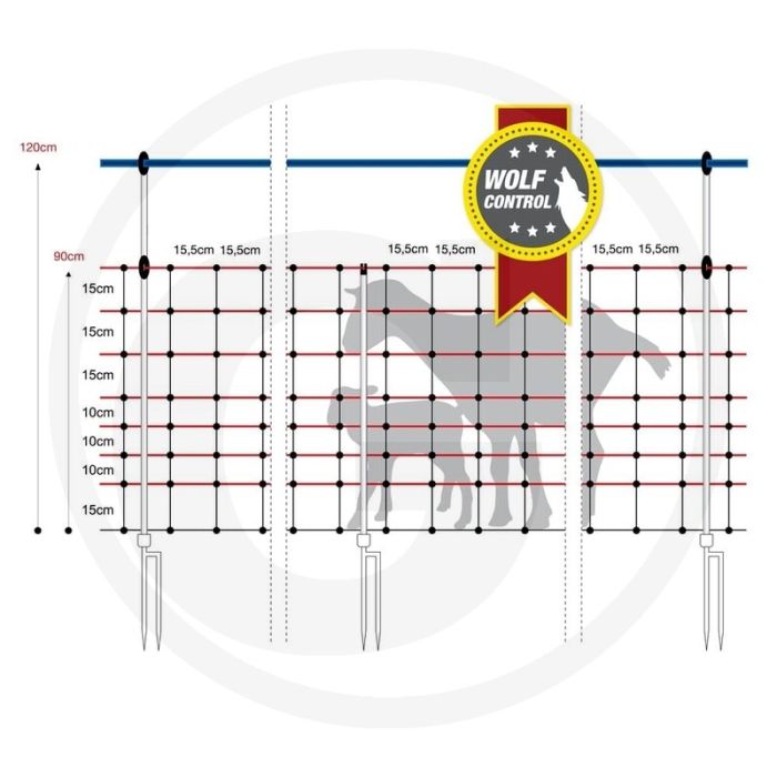 Horizont wolfafweernet horinetz super, met dubbele punt - 50m lengte, 0,9 / 1,2m hoogte, 6 afb. nr.