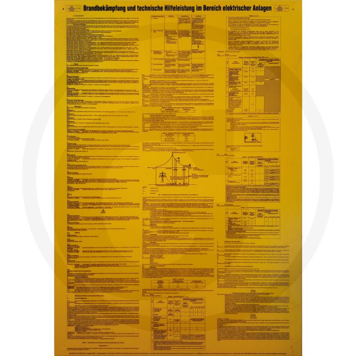 Ks tools schild brandbekämpfung - alu- / kunststoffverbund, 1,5mm dik, 410mm breed, 595mm hoog