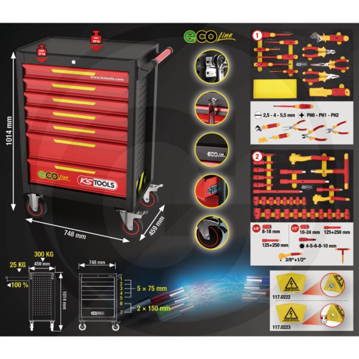 Ks tools ecoline werkstattwagen 42-tlg. - 7 schubladen, 300 kg tragkraft