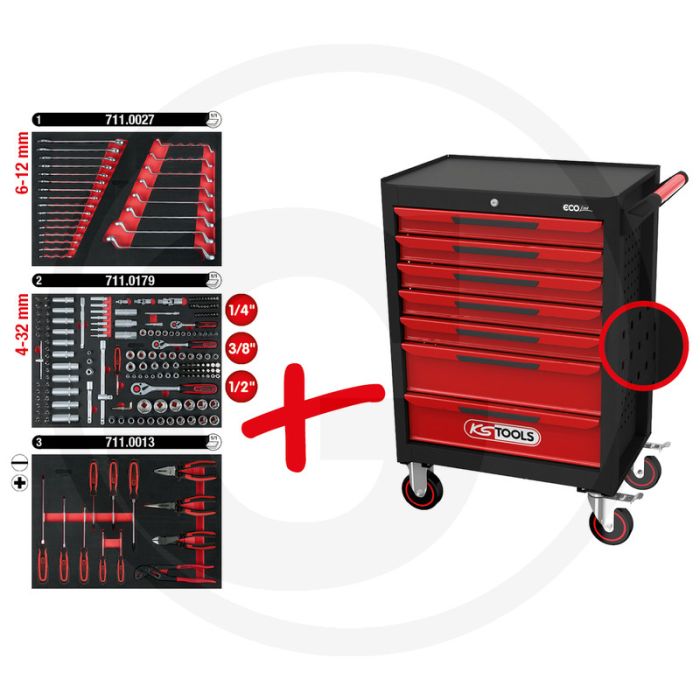 Ks tools werkstattwagen ecoline, 897.7215 - stabiele stahlblechkonstruktion met 300 kg draagvermogen