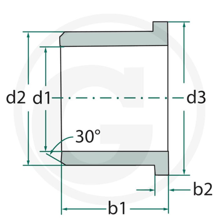 Douille maxima 21.5mm - 20mm - 23mm - 30mm