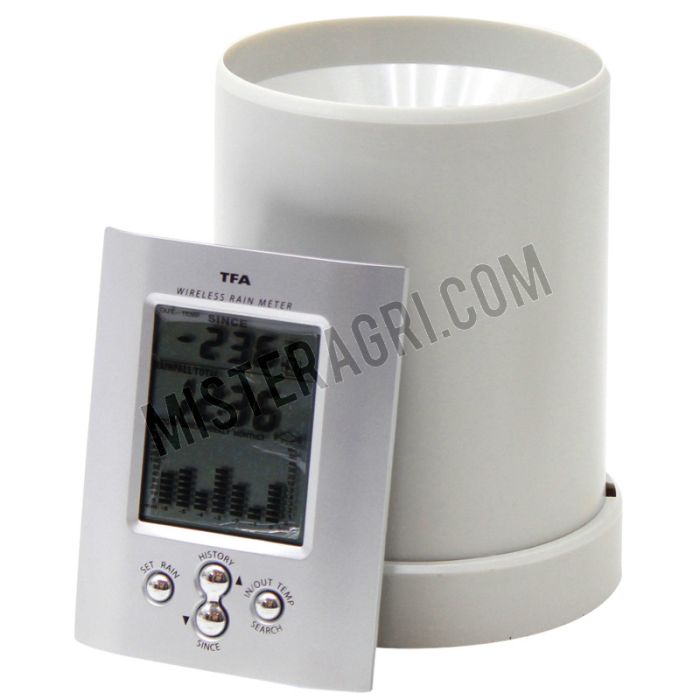 Regenmeter