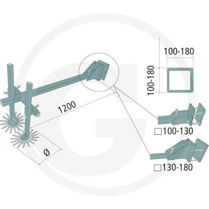 K.U.L.T. Vingerwieder set (medium, geel-middelhard)