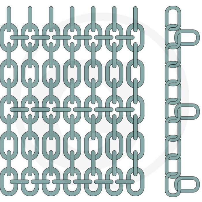 Kettingmat - 1500mm x 250mm, 5 x 21 Steek