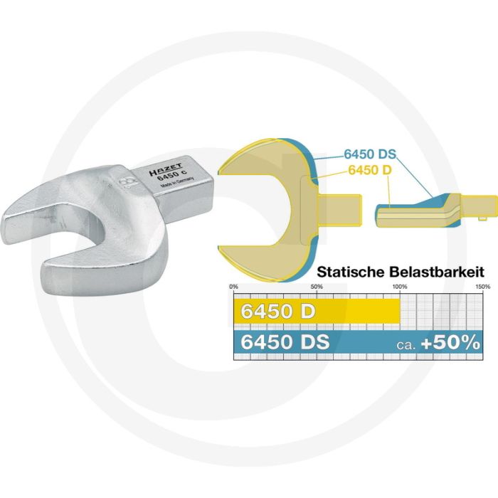 Hazet Insteek-steeksleutel 18 mm 130 Nm