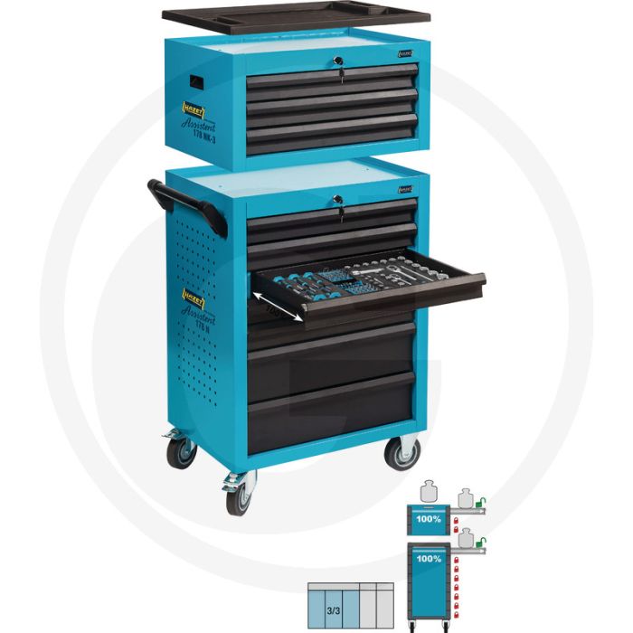 Hazet Gereedschapwagen Assistent 178 N - 780x498x1410 mm