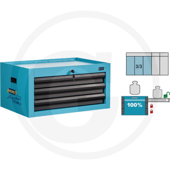 Hazet Opzetkoffer 696x488x390 mm