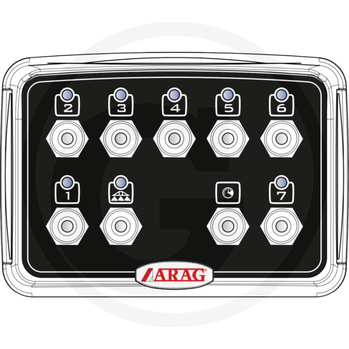Armoire électrique ARAG Armoire électrique ARAG