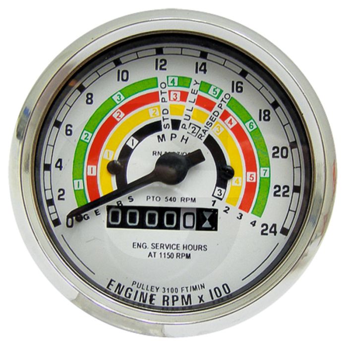 Tractormeter (draairichting rechts)