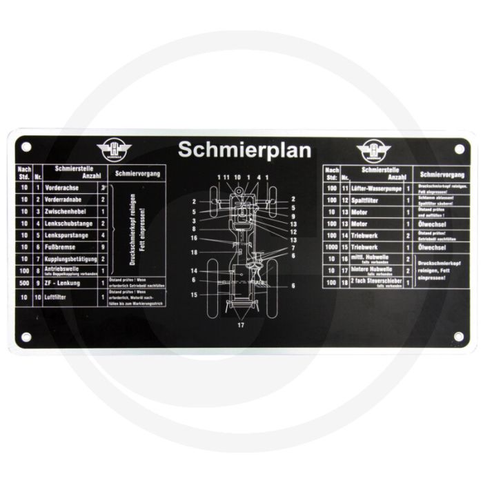 Smeerschema voor Hanomag R 18, R 24, C 218...