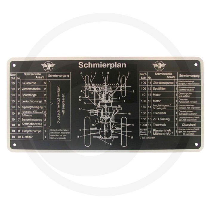 Smeerschema voor Hanomag R 16, R 19, R 217