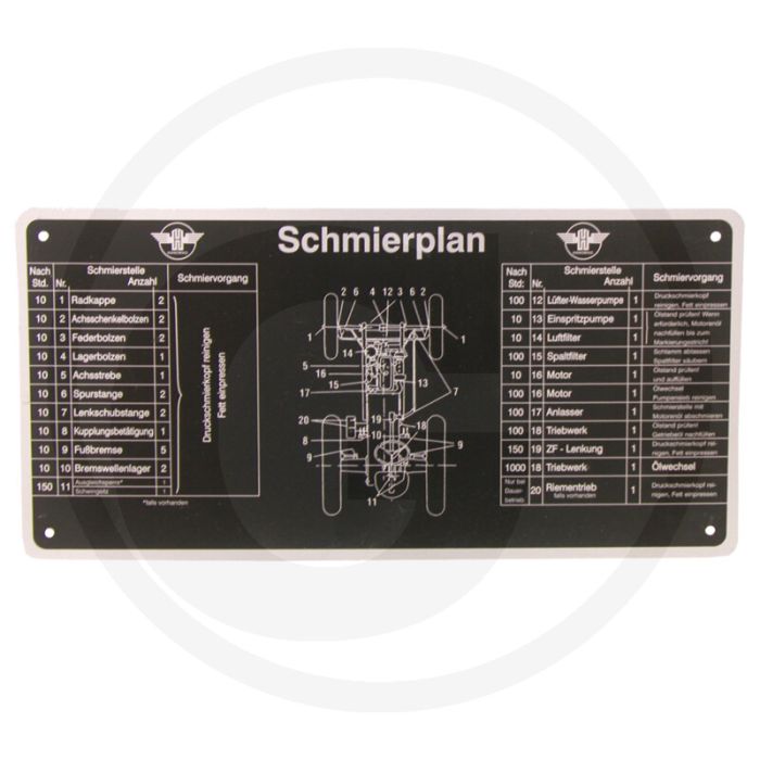 Smeerschema voor Hanomag R 22, R 27, R 324, R 332