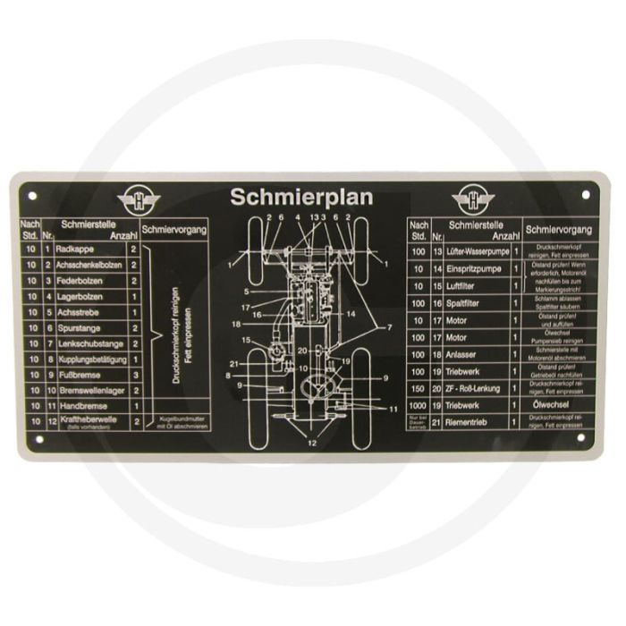 Smeerschema voor Hanomag R 25, R 28, R 35...