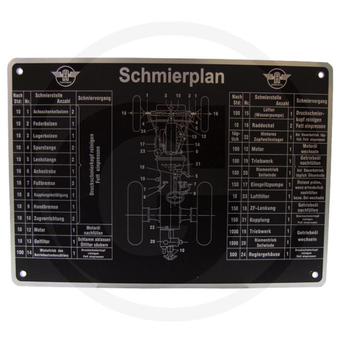 Smeerschema voor Hanomag R 40, R 45, R 55, R 450, R 460
