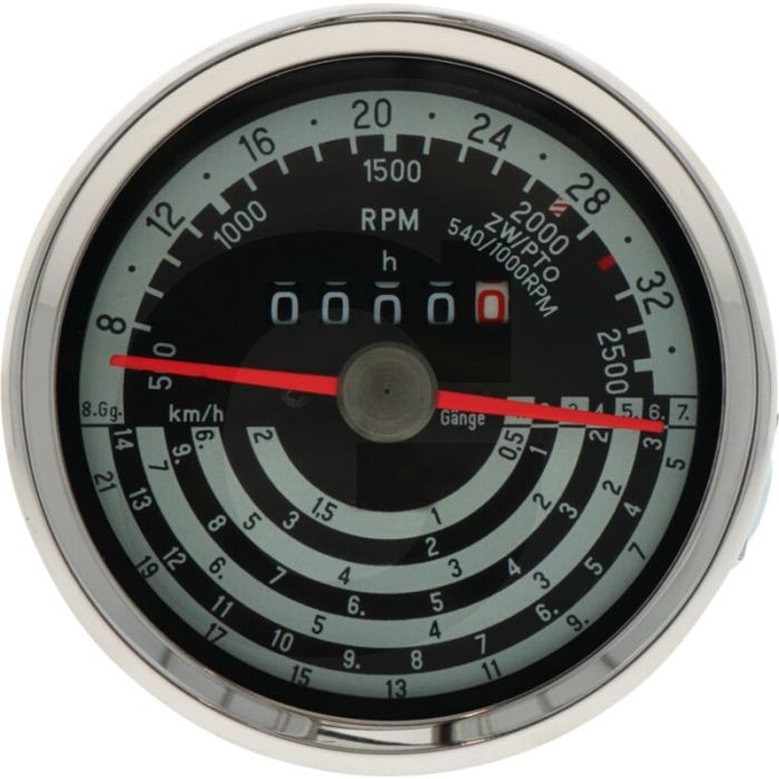 Tractormeter (Draairichting recht: 32 km/h)