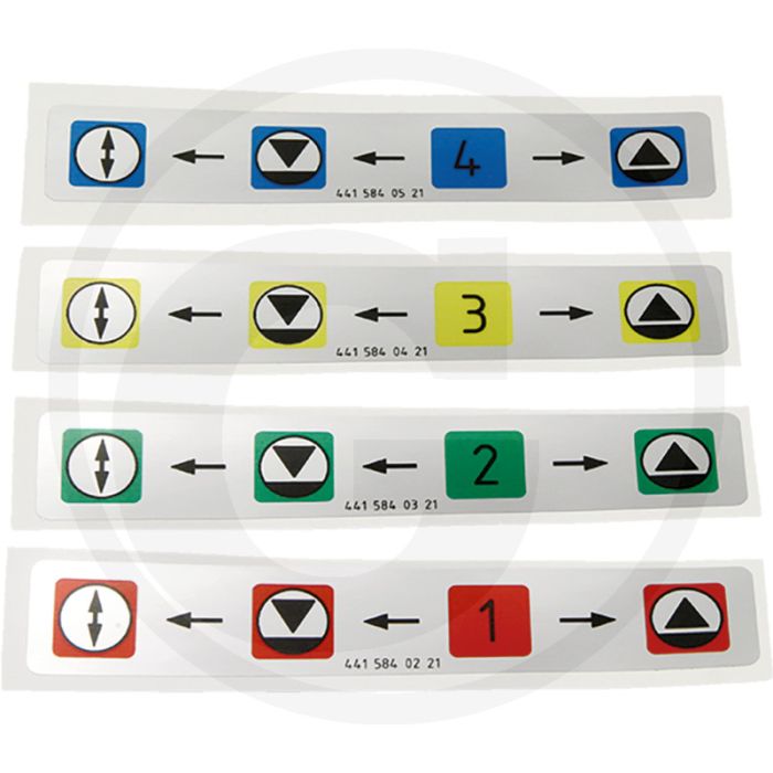 Sticker - Bediening hydraulische ventielen