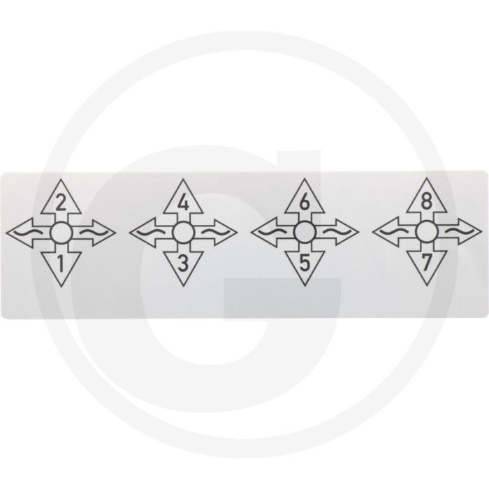 Sticker (Bediening van besturingsunit)