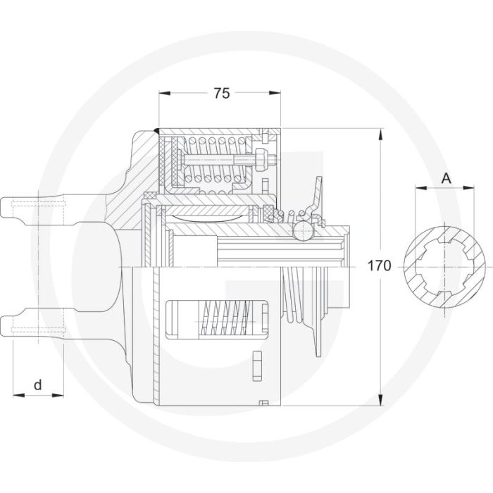 Walterscheid Slipkoppeling FK96R 90Nm 1 3/8"(6) ZV
