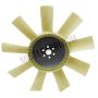 Koelventilator