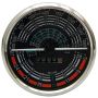 Tractormeter