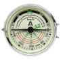 Tractormeter