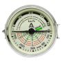Tractormeter