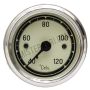 Temperatuurmeter