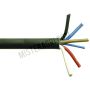 Kabel
