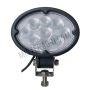 LED werklamp