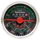 Tractormeter