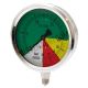 Manometer