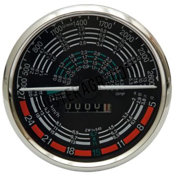 Tractormeter