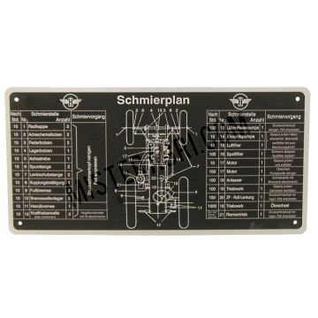 Smeerschema