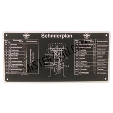 Smeerschema