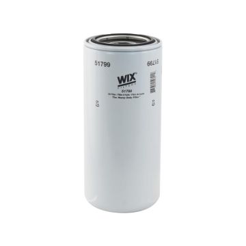 Motoroliefilter - Opschroef