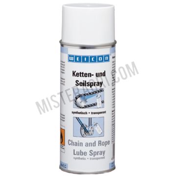 Ketting- en kabelspray<br>