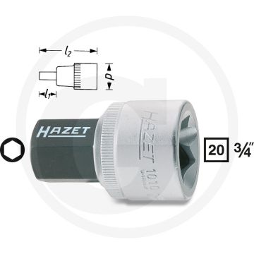 Hazet dopsleutelbit 3/4" zeskant 17mm chroom-vanadium din 7422